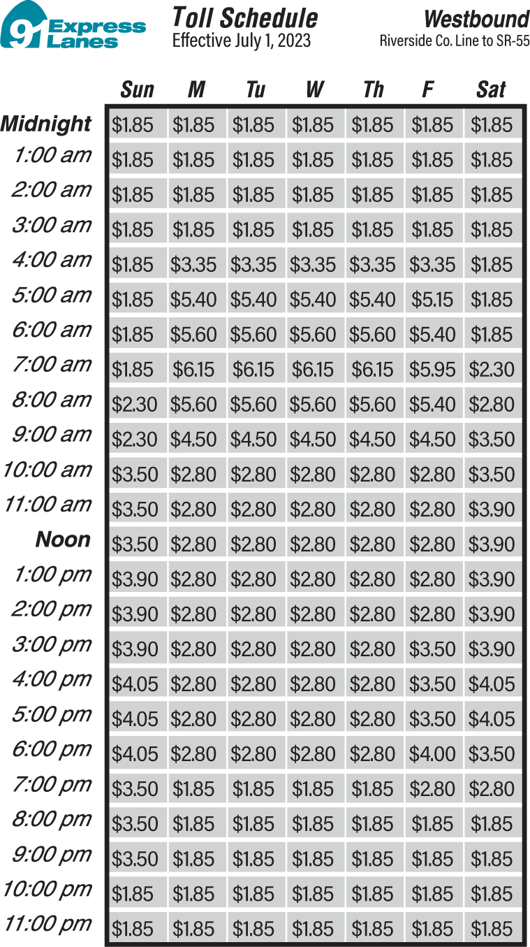 Toll Schedules Orange County Transportation Authority   OCTA 20230701 Westbound 