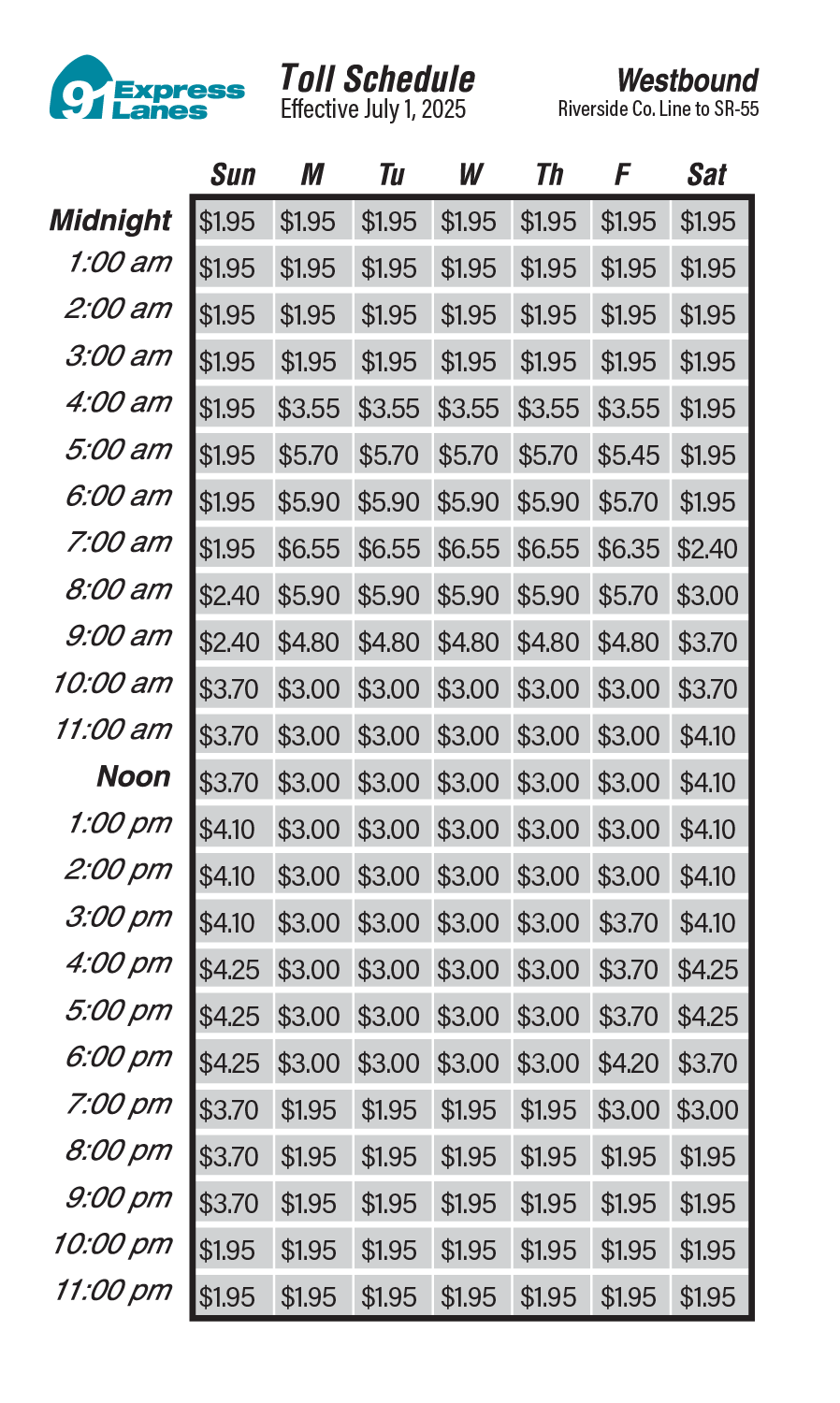 Tolls Schedule July 1, 2025 Westbound Tolls Schedule July 1, 2025 Westbound