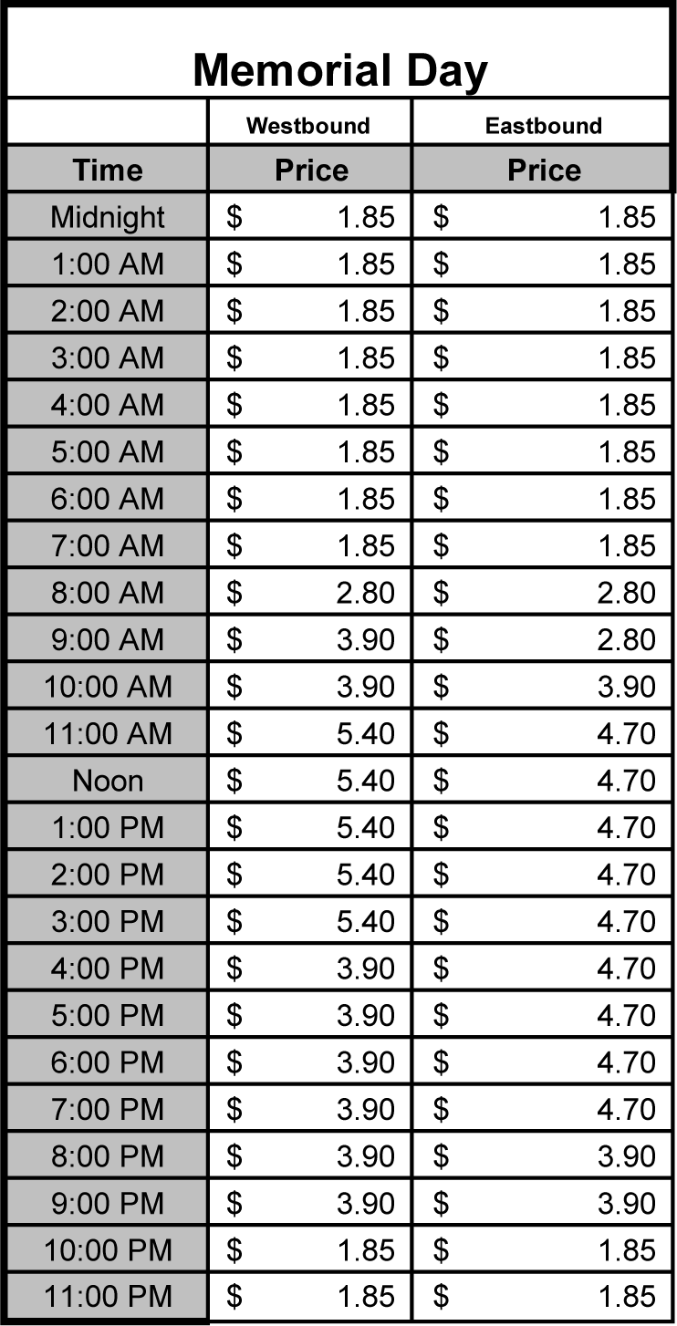 Toll Schedules Orange County Transportation Authority