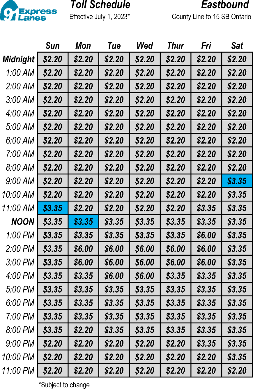 Toll Schedules Orange County Transportation Authority   Riverside 20230701 Eastbound I15 