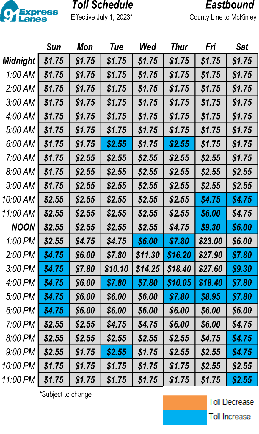 Toll Schedules Orange County Transportation Authority