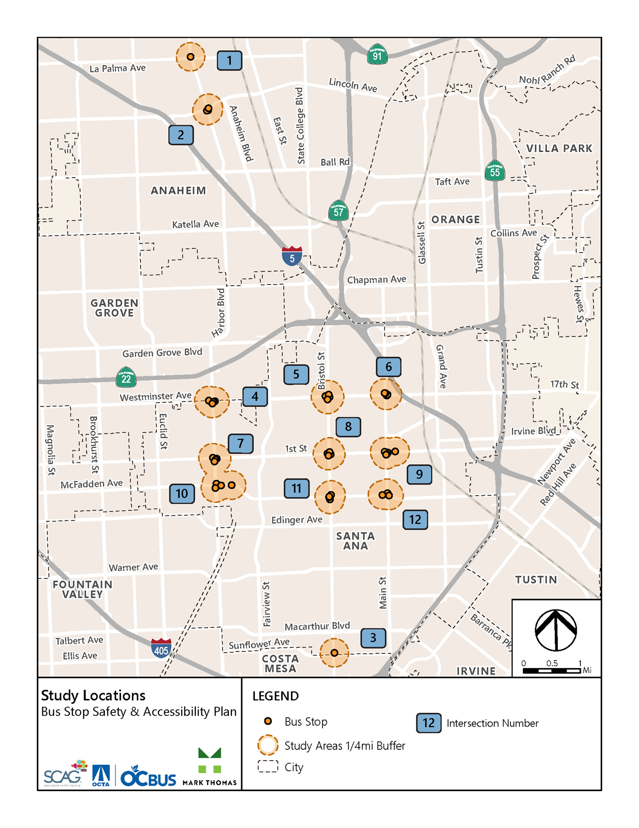 study locations