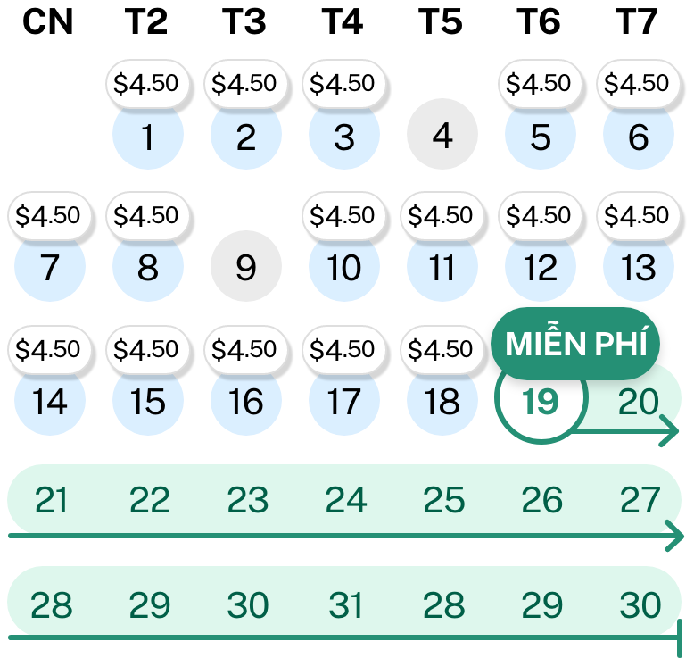 monthly regular fare