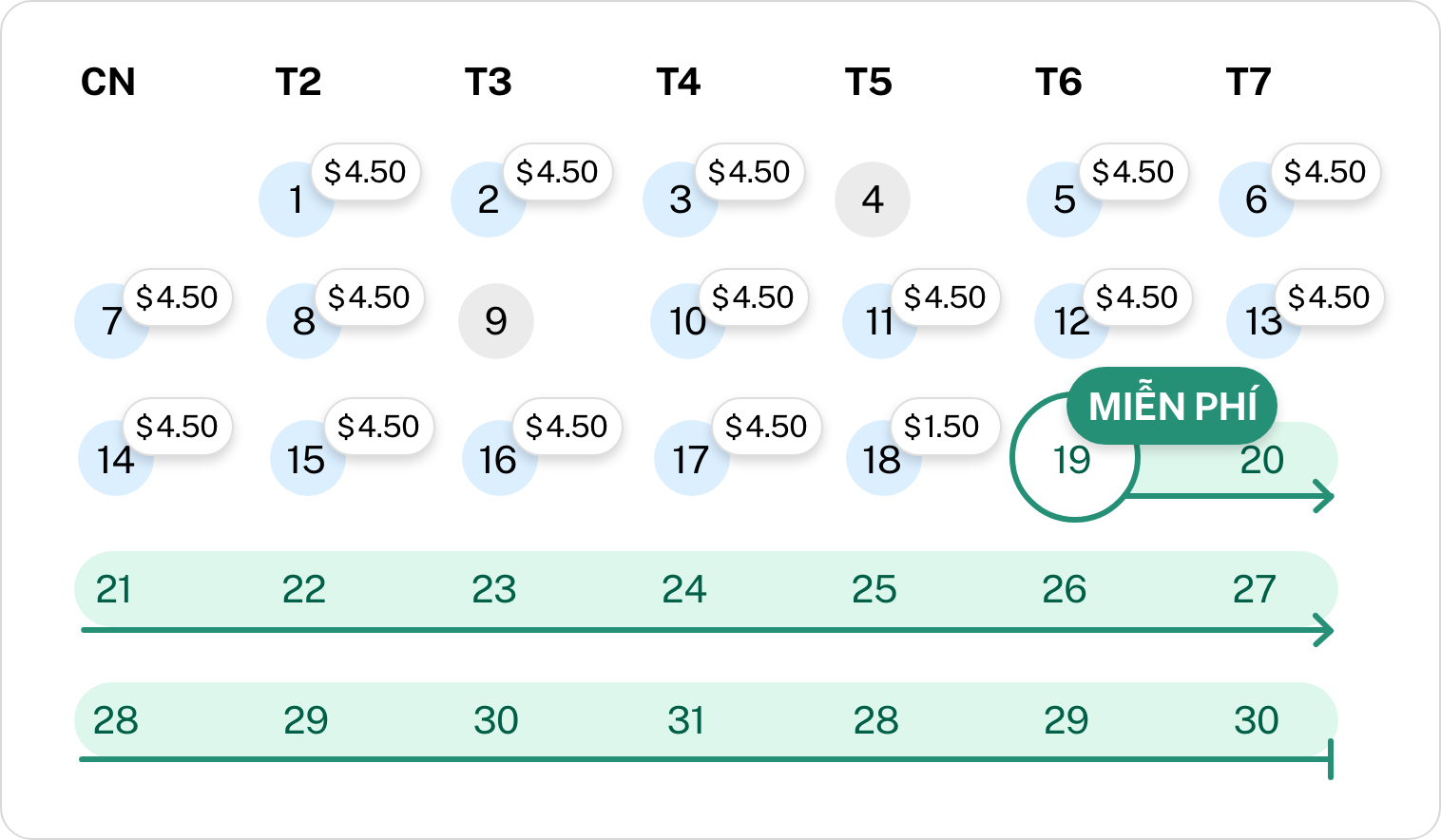 monthly regular fare