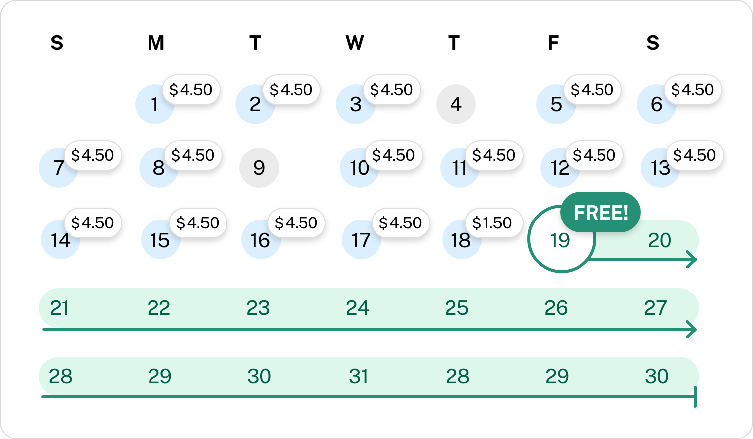 monthly regular fare