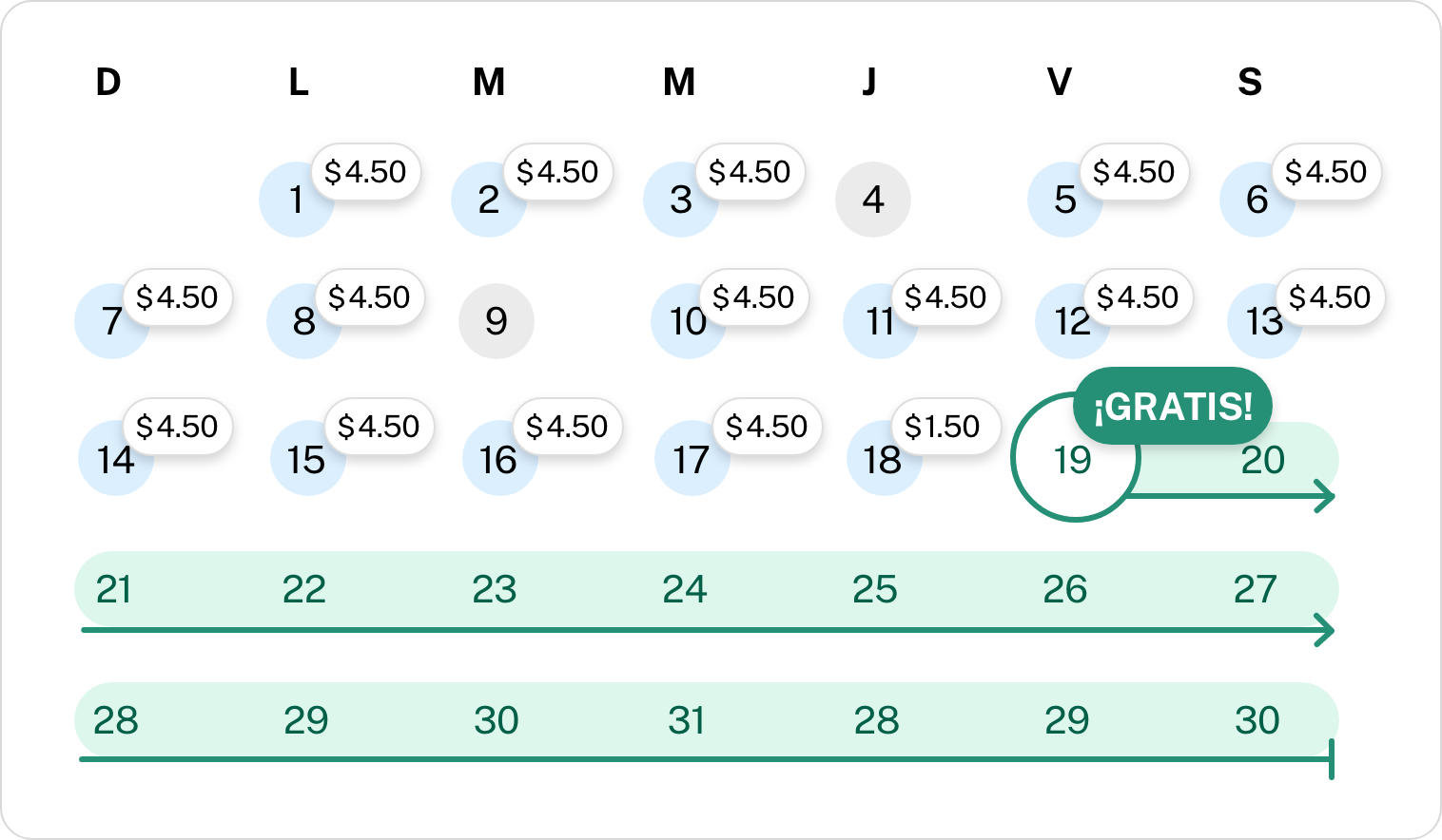 monthly regular fare